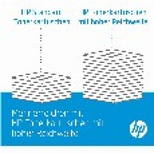 TON HP # 11X Q6511X black Hohe Kapazität