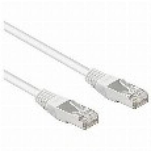 Patchkabel CAT7/6a S/FTP 2m white RJ45 Halogenfrei (LSZH)
