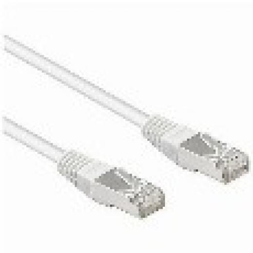 Patchkabel CAT7/6a S/FTP 3m RJ45 Halogenfrei (LSZH) White