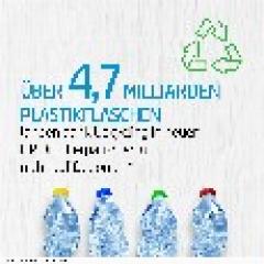 TIN HP # 351 CB338EE XL color