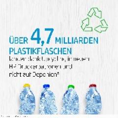 TIN HP Nr.953XL black L0S70AE