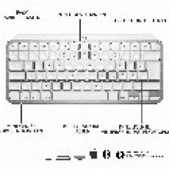 Logitech MX Keys Mini MAC - Tastatur Hintergrundbeleuchtung