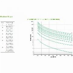 APC Smart-UPS SRT1000RMXLI 1000W online