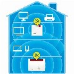AVM FRITZ!Repeater 1200 AX Repeater - WLAN - Wifi-6