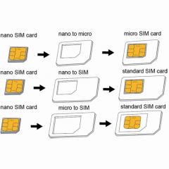 Logilink SIM Card Adapter LogiLink Nano->Standard