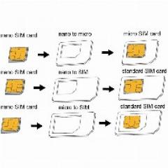 Logilink SIM Card Adapter LogiLink Nano->Standard