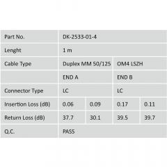 LWL Patchkabel LC / LC 1m OM4 Multimode (50/125µ) Duplex Digitus