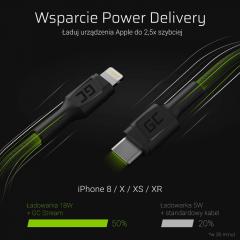 KAB USB-C > Lightning (ST-ST) 1m Green Cell Black