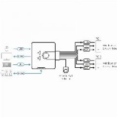 KVM Switch 2xKVM 3xHDMI 2xUSB 6xUSB 3xAudio Ausgang 2xKlinke ATEN Black