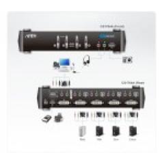 KVM Desktop Switch 4-Port USB DVI KVM Switch with Audio & USB 2.0 Hub (KVM Cables included) ATEN