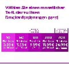 T HP Officejet Pro 8210 LAN/WLAN