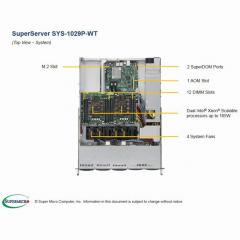 Barebone Server 1U Dual 3647 8 Hot-swap 2.5 600W Platinum SuperServer 1029P-WT