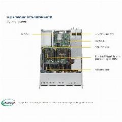 Barebone Server 1U Dual 3647 8 Hot-swap 2,5 750W Redundant Platinum SuperServer 1029P-WTR