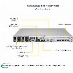 Barebone Server 1U Dual 3647 8 Hot-swap 2,5 750W Redundant Platinum SuperServer 1029P-WTR