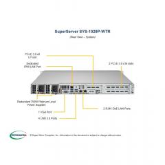 Barebone Server 1U Dual 3647 8 Hot-swap 2,5 750W Redundant Platinum SuperServer 1029P-WTR