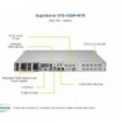 Barebone Server 1U Dual 3647 8 Hot-swap 2,5 750W Redundant Platinum SuperServer 1029P-WTR