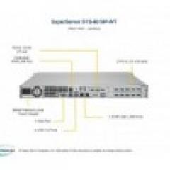 Barebone Server 1U Dual 3647 4Hot-swap 3,5 600W Platinum SuperServer 6019-WT