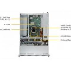 Barebone Server 2 U Single 3647 8 Hot-swap 3.5 500W Redundant Platinum SuperServer 5029P-WTR