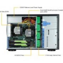 Barebone Server 4 U/Tower Dual 3647 8 Hot-swap 3.5 1200W Redundant Platinum SuperWorkstation 7049A-T